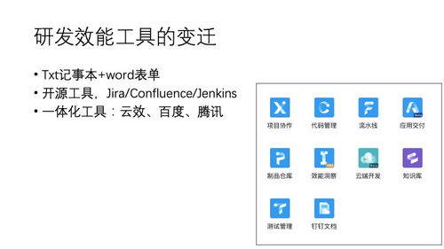 从技术体系到商业洞察,中小研发团队架构实践之收尾篇